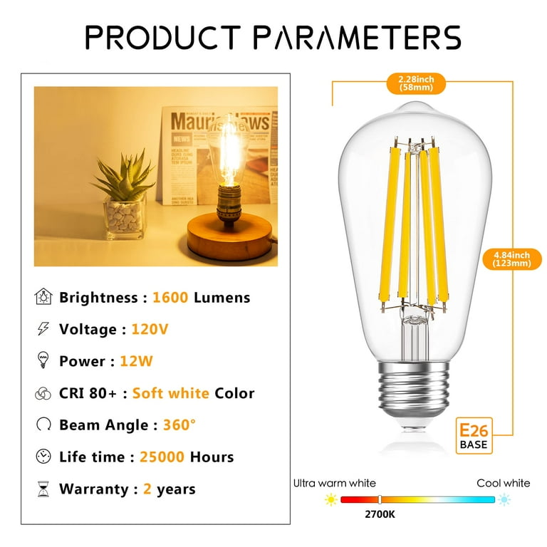 1521lm sales