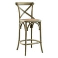 thumbnail image 2 of Modway Gear 39.5" Rattan and Elm Wood Counter Stool in Gray Finish, 2 of 10