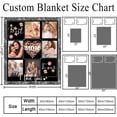 thumbnail image 6 of Mom Blanket Personalized for Mom Birthday Gifts for Mom Custom Blanket with Picture, 6 of 6