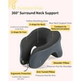 thumbnail image 2 of Travel Pillow for Airplanes with 360 Head Support,Memory Foam 2-in-1 Neck Pillow Airplane,Travel Neck Pillow with Storage Bag,Adjustable Clasp for Travel,Home,Office,and Gaming, 2 of 14