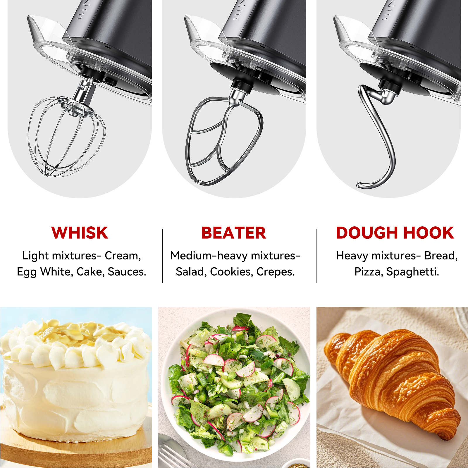 LINKChef 7.5-Quart Stand Mixer, 800W 12-Speed, Gray photo 2