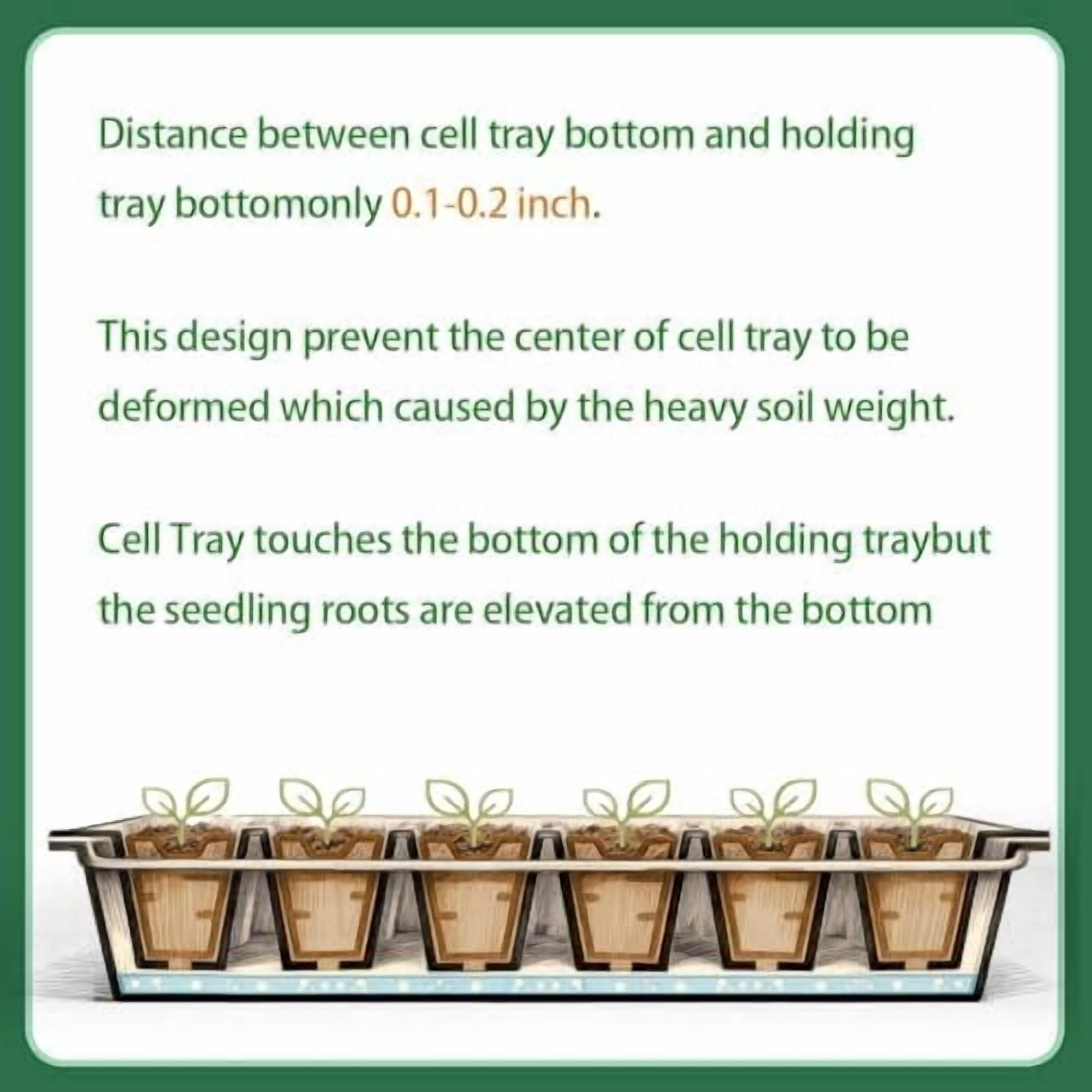 72-Cell Seed Trays with Drainage Trays-10 Sets 20 Packs-1020 Durable Plastic Plant Tray for Seed Germination（21x11x1.81 in）