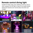 thumbnail image 4 of Generic Wireless RGB LED Aquarium Light with Remote, IP68 Waterproof, 10-LED Multicolor, Compact Design, Battery-Powered (Batteries Not Included), 3 Sizes Available, 4 of 7