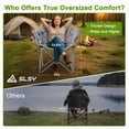 thumbnail image 6 of Sunyrisy Oversized Heated Camping Chair, Folding Outdoor Chair with 3 Heat Settings, Dual-Zone Heating, Supports up to 500 lbs, Portable Heated Chair for Camping, Fishing and Sports Events, 6 of 7