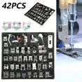 thumbnail image 3 of Professional Domestic Sewing Foot Snap  Ruffler Presser Feet Sewing Machine Tools, 3 of 11