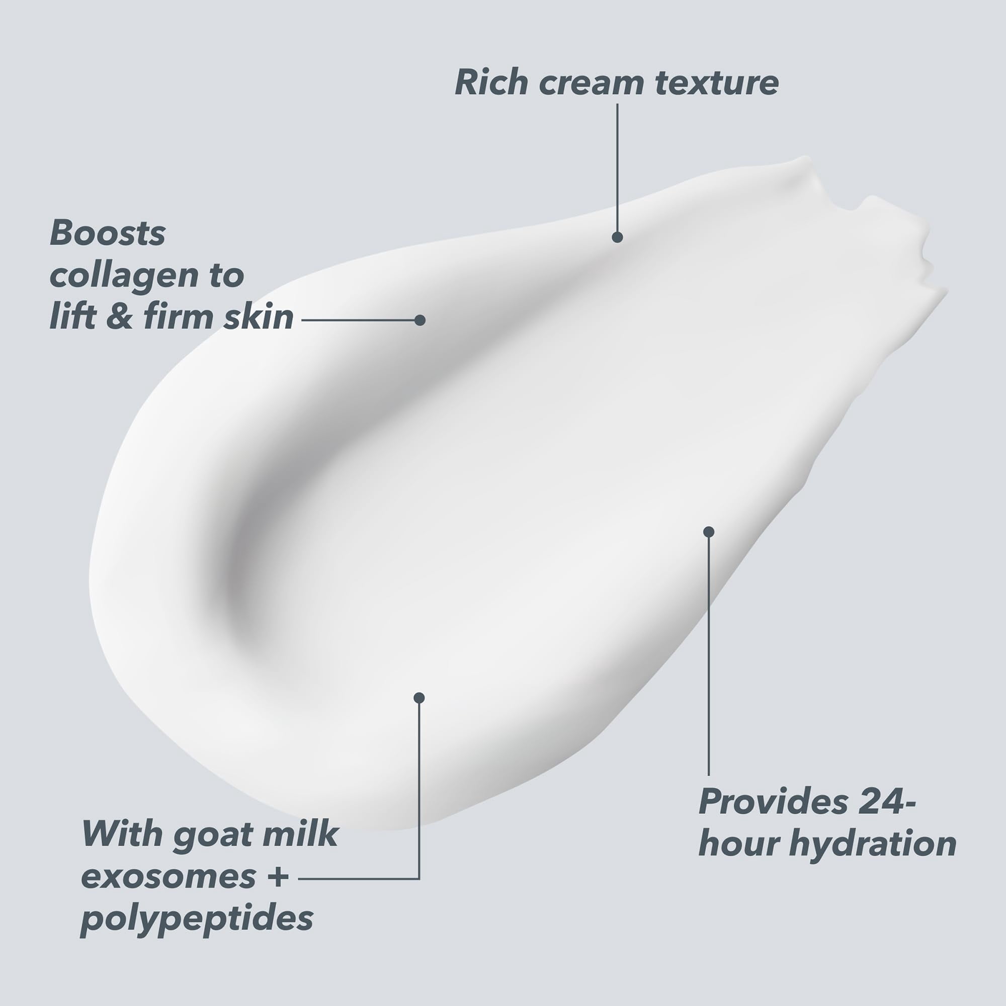 Beekman 1802 Milk RX Advanced Better Aging Face Cream - Goat Milk
