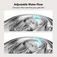 thumbnail image 4 of PETLIBRO Stainless Steel Cat Water Fountain, 101oz/3L Automatic Dispenser with 4 Filters & Sponges, 4 of 7