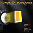 thumbnail image 4 of Auxiliary Motorcycle Light Spotlights Barra 3570 Led Rearview Mirror Lamp Super Bright Led Moto Explorers For 4x4 Accessories_The Ultimate Gift, 4 of 4