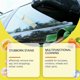 thumbnail image 3 of Auto Adhesive Cleaner Multi-Functional Adhesive Remover Self-Adhesive Double-Sided Adhesive Cleaner, 3 of 4