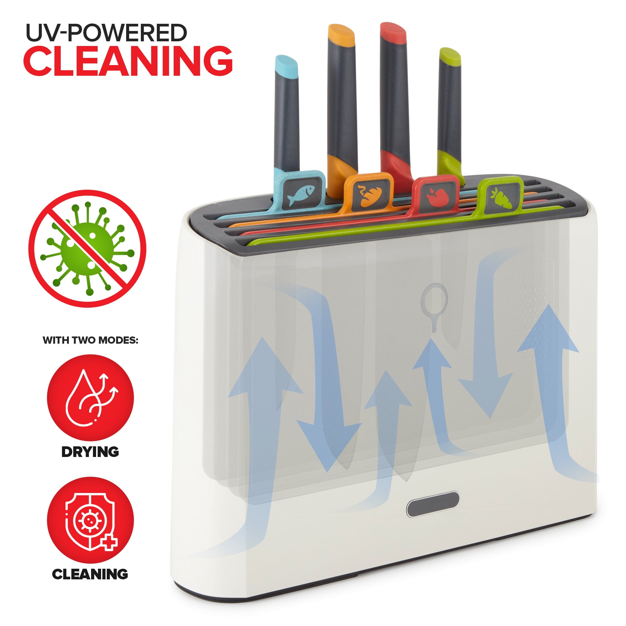 Modern Innovations Smart Cutting Boards and Knife Set, Self Cleaning Cutting Board & Knives Holder, Color Coded Cutting Board Set With Knives, All-In-One Cleaning Knife and Cutting Board Set