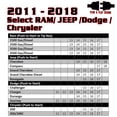 thumbnail image 2 of Arranque Remoto Kleinn para Ram Jeep Dodge Chrysler 2011-18, 2 of 2