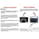 thumbnail image 1 of H4 V10 car led headlights high brightness spot led lights car modified headlights, 1 of 3