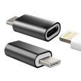 2 Pack Lightning to USBC Adapter for Charging iPhone 15, TypeC