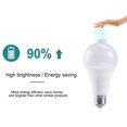 thumbnail image 3 of Body Sensor LED Bulbs with 12W 15W 18W 20W Low Power for Laundry Garage Hallway Porch, 3 of 8