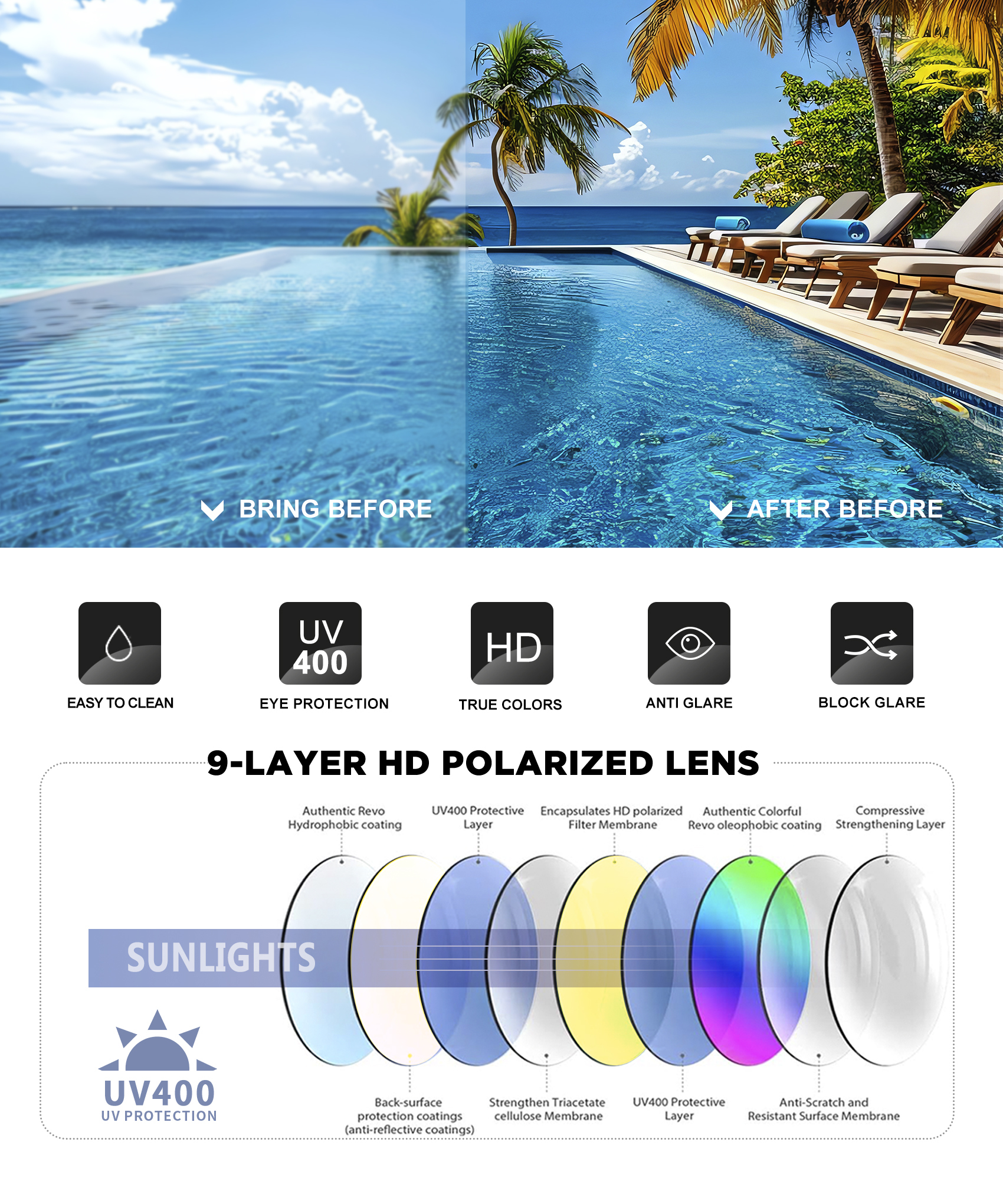KALIYADI Fit-Over Polarized Wrap Sunglasses, 3-Pack photo 4