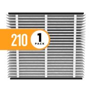 AprilAire 210 MERV 11 Replacement Filter for Whole House Air Purifiers, White
