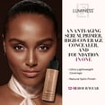 thumbnail image 3 of Luminess Air Silk 4-In-1 Airbrush Foundation- Foundation, Shade 160 (.5 Fl Oz) - Sheer to Medium Coverage - Anti-Aging Formula Hydrates and Moisturizes, 3 of 5