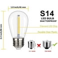 thumbnail image 2 of THTGDW-15 Pack Shatterproof S14 Replacement Light Bulbs –1W S14 LED Bulbs, Warm White 2200K, Outdoor String Lights Vintage LED Light Bulbs, E26 Base Edison Plastic Bulbs., 2 of 4