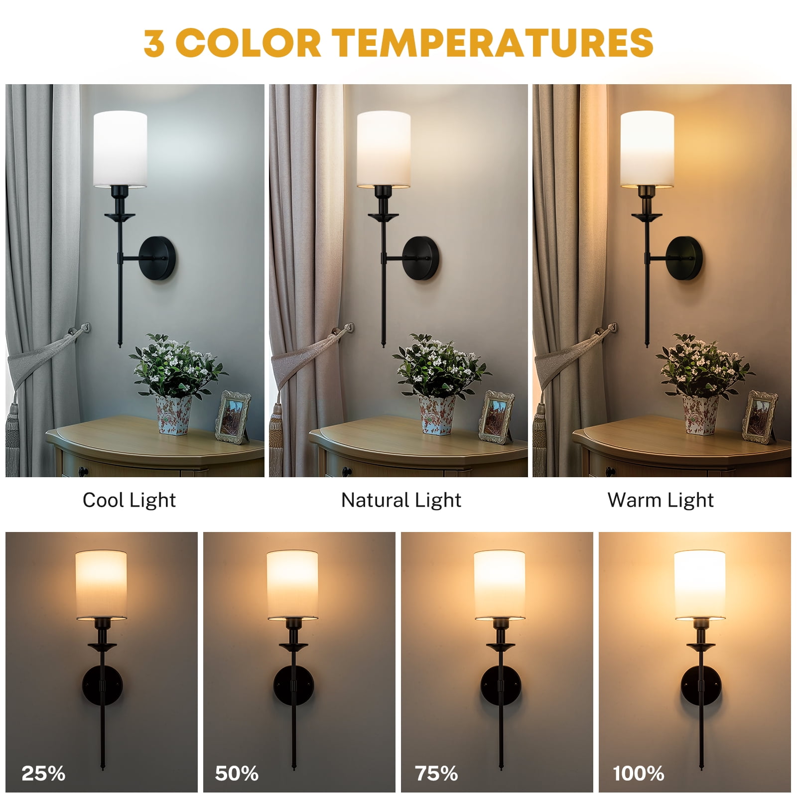 Battery Operated Wall Sconce Set of Two, Dimmable Wireless LED Wall Lighting Fixture with Remote, 13000mAh Modern Wall Lights with Fabric Linen Shade for Indoor Bedroom, Living Room, Hallway