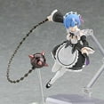 thumbnail image 5 of Figura Max Factory Re Zero comenzando su vida en otro mundo Rem Figma, 5 of 5