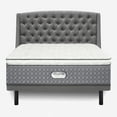 thumbnail image 2 of Simmons Matelas Beautyrest Imperial Lux Supra 17 Pouces, 2 of 5