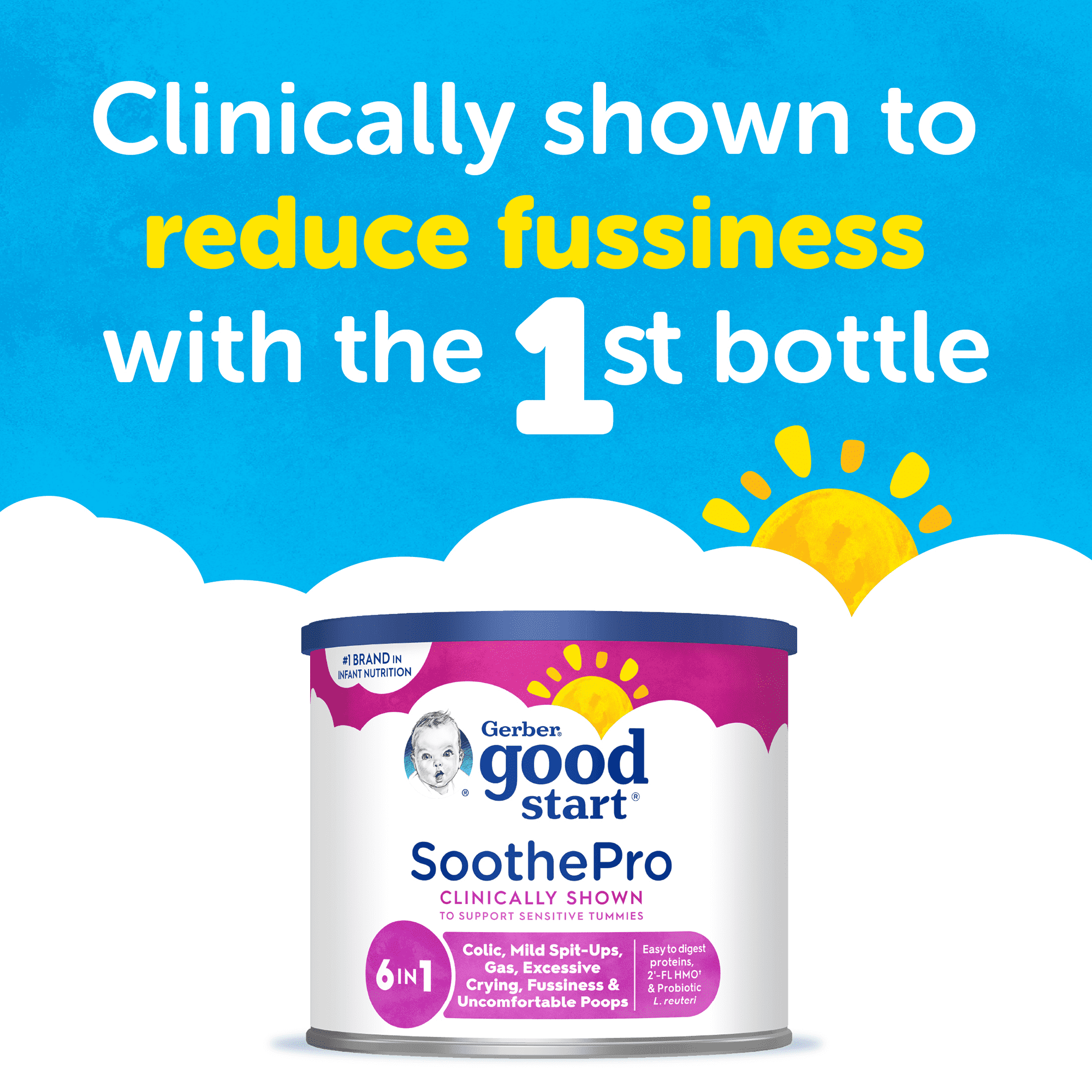 (2 pack) Gerber Good Start SoothePro Baby Formula Powder for Sensitive Tummies with Probiotics, 30.6 oz