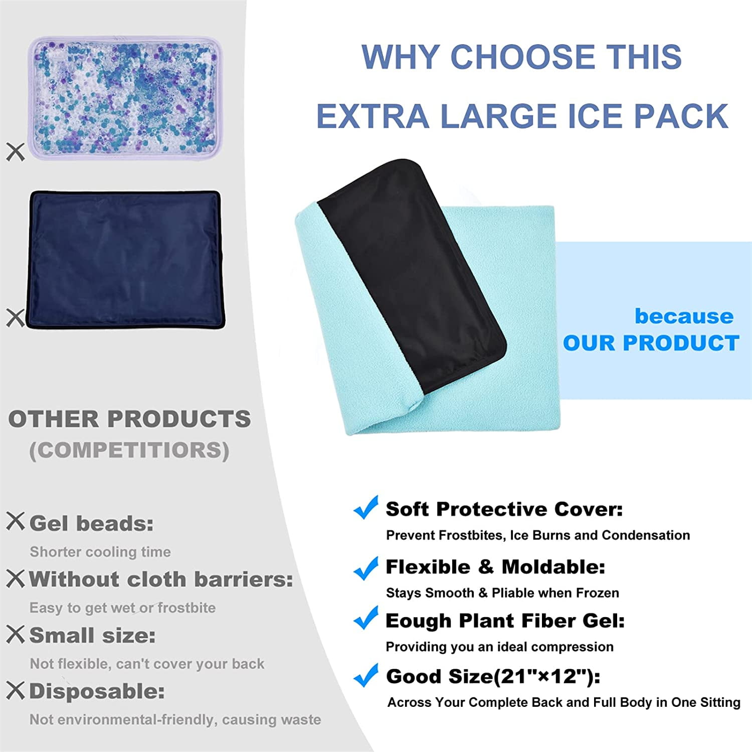 Ktinnead 12"x 21" Extra Large Gel Ice  Hot Pack with Soft Fabric Cover Ice Packs for Injuries Reusable Back Pain Relief/Physical Therapy Cold Compress Flexible Cooling Pad for Knee, Hip, Sciatica