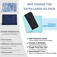 thumbnail image 7 of Ktinnead 12"x 21" Extra Large Gel Ice  Hot Pack with Soft Fabric Cover Ice Packs for Injuries Reusable Back Pain Relief/Physical Therapy Cold Compress Flexible Cooling Pad for Knee, Hip, Sciatica, 7 of 7