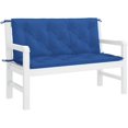 thumbnail image 3 of Bench Cushions 2 pcs, Patio Loveseat Cushions, Porch Swing Seat Cushions, Non-Slip, Water-Repellent, Breathable, Resilient, Blue 47.2"x19.7"x2.8" Fabric, 3 of 8