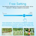 thumbnail image 2 of Intelligent Automatic Irrigator Controller Home Garden Balcony Family Green Wall Water Timer Automatic Drip Irrigation System Controller with LCD Display Temporary Opening Four Timing Control Programs, 2 of 8