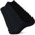 thumbnail image 1 of No Show Socks Women Low Socks Non Slip Flat Boat Line 8 Pairs, 1 of 5