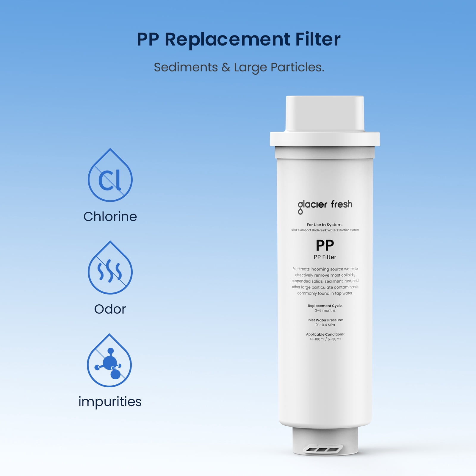 GLACIER FRESH PP Filter Replacement Filter for GFU06 Ultra Filtration Under Sink Water Filter System