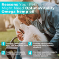 thumbnail image 2 of OptimaVitality Omega Oil – Daily Skin, Coat & Vitality Support for Dogs & Cats | Bacon Flavor | 60mL, 2 of 6