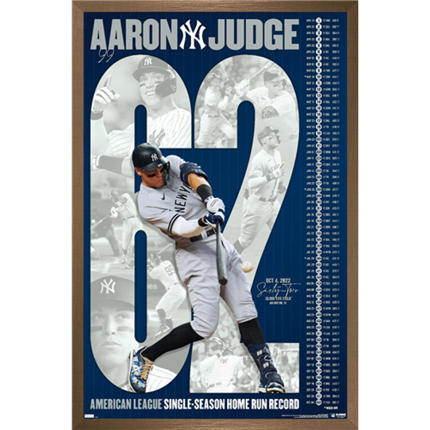 MLB New York Yankees Aaron Judge 2022 AL SingleSeason Home Run