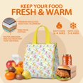 thumbnail image 5 of Pastel Princess Flower Pattern Insulated Lunch Bag for Women & Adults,Large Portable Soft Cooler Lunch Bag,Thermal Food Storage Tote with Pearl Cotton,8.66L,8.75x5.75x9.5 Inch, 5 of 6