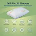 thumbnail image 3 of Urvi Adjustable memory foam pillow, medium firm with 3 layers of removable pillows for height adjustment, 3 of 8