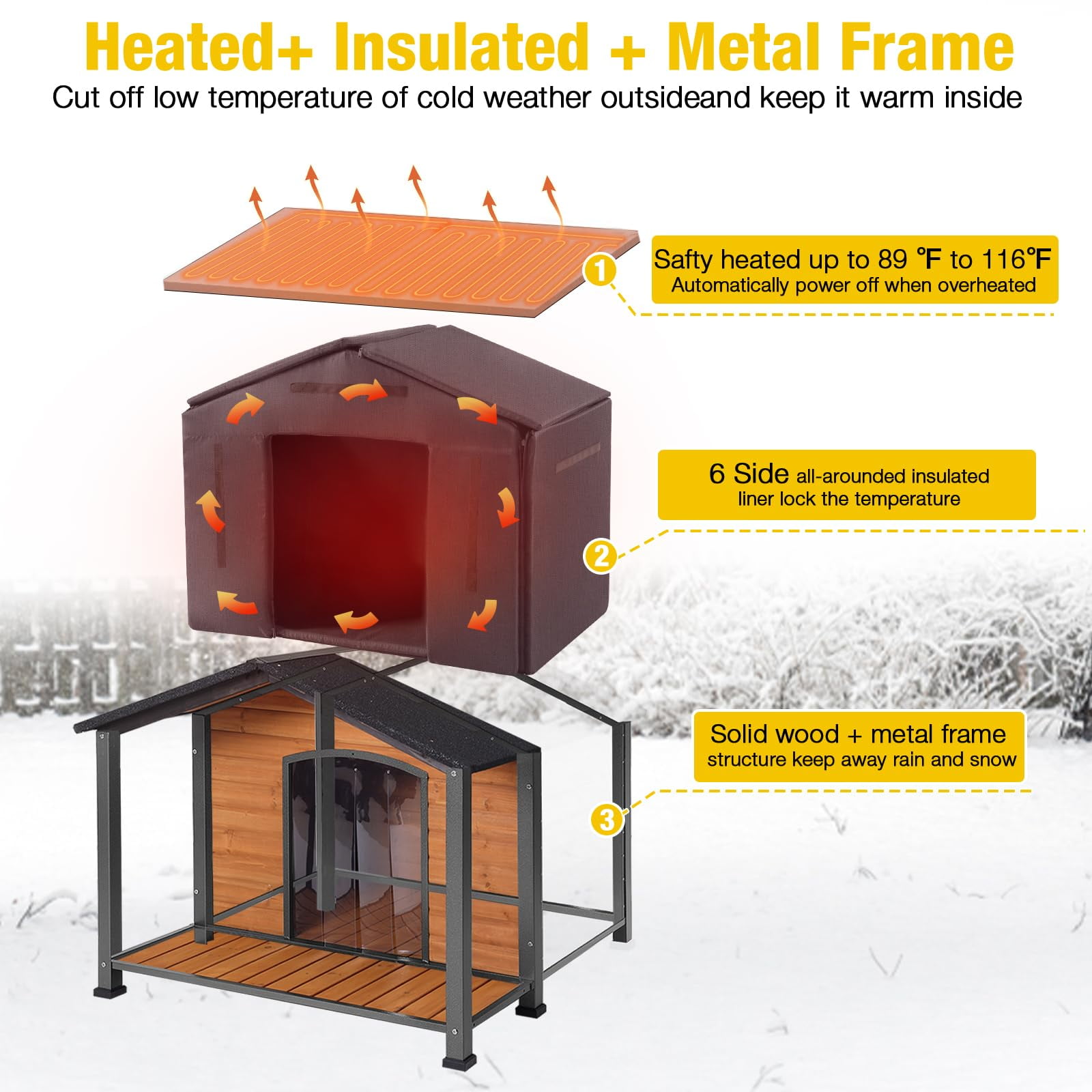 Aivituvin 34.3" Large Outdoor Heated Dog House with Heating Pad & Insulated Liner, Iron Frame Insulated Dog Kennel for Winter, Anti-Chewing