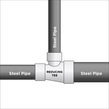 1/2 X 1/4 Black Malleable Reducing Tee - Female Threaded Pipe Fitting