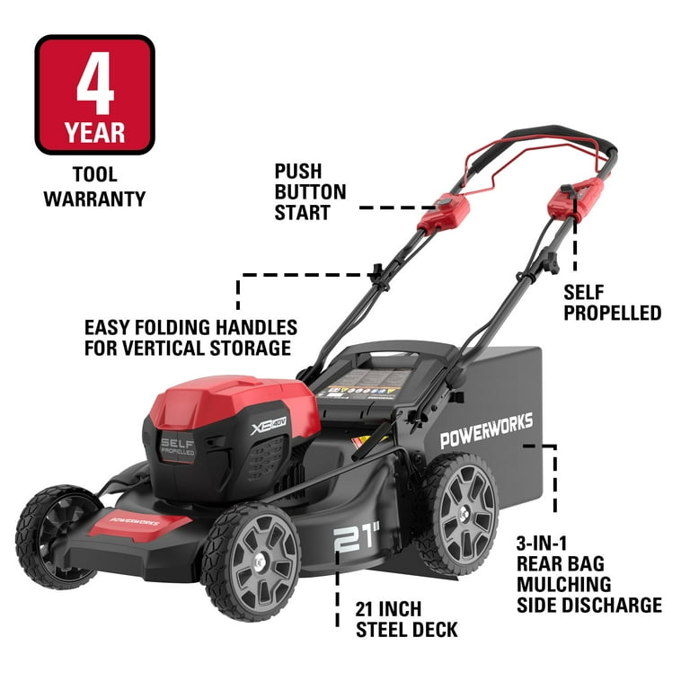 What's inside: Black & Decker 24V Cordless Lawnmower teardown 