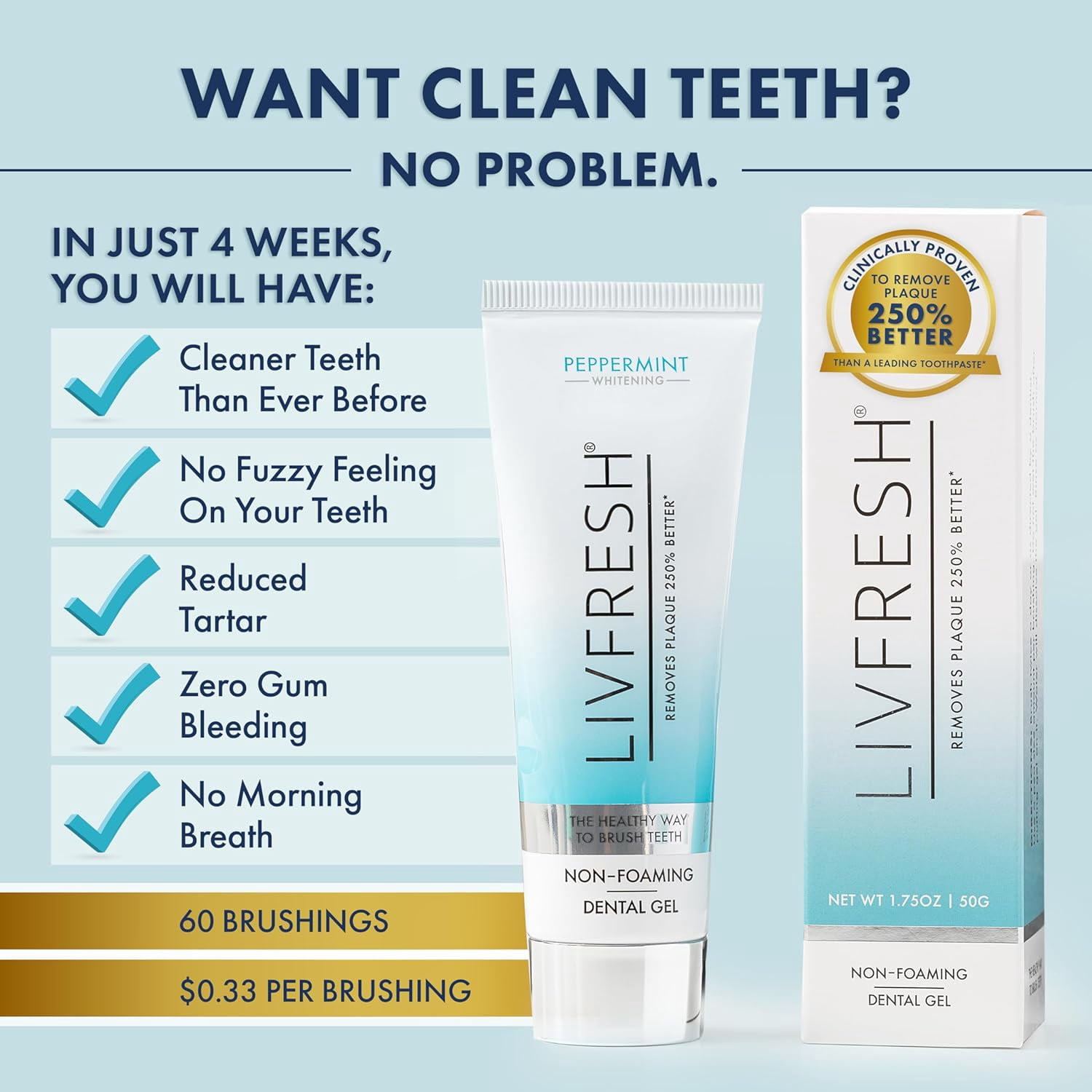 LIVFRESH Dental Gel by Livionex - Clinically Proven to Remove Plaque 250% Better (Peppermint + Non-Foaming + Blue Gel)