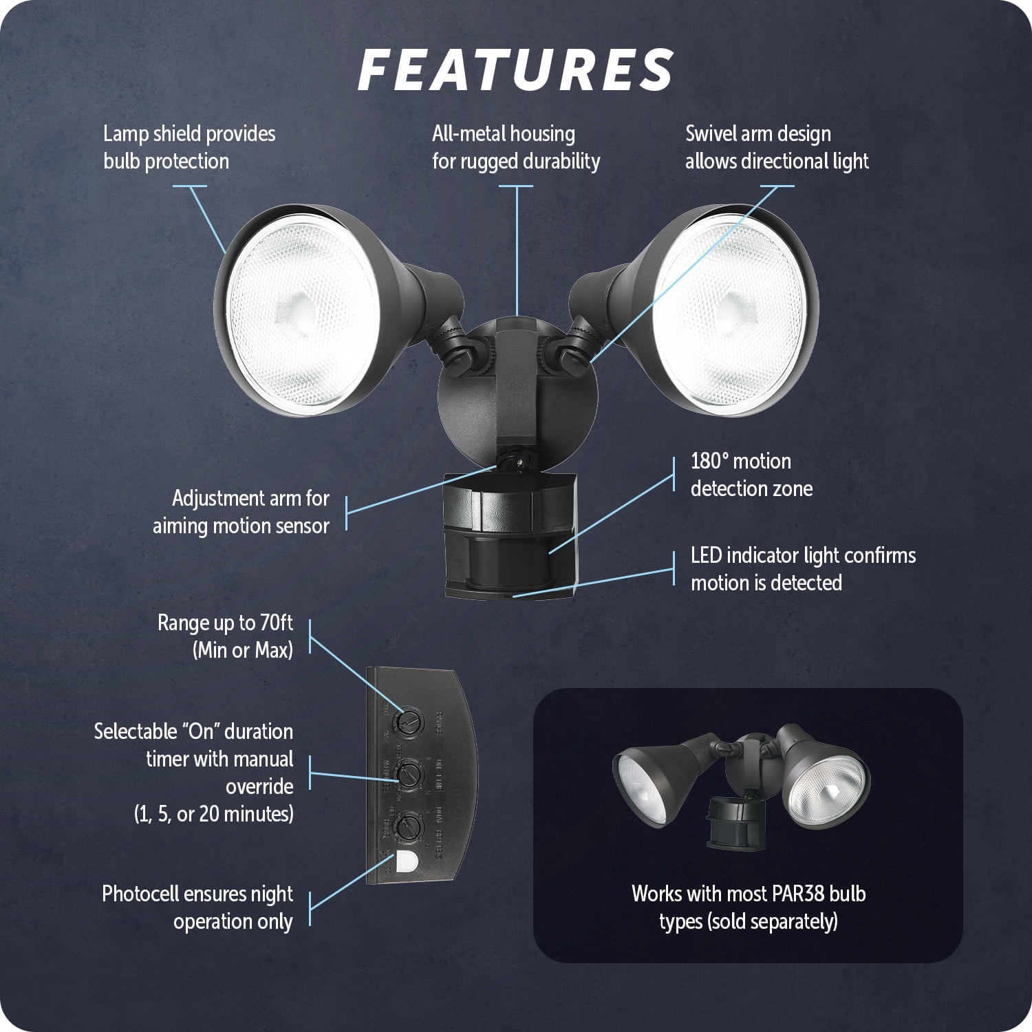 Globe Electric 180-Degree 240 W Twin Head Bronze Hardwired Motion Sensor Security Flood Light, Bulbs Sold Separately