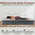 thumbnail image 3 of BMMB CertiPUR-US certified Adult Kids 12 In Twin Hydrid Innerspring Memory Gel Foam Mattress Bouncy Perfect Night Sleep Free Pain Heavy-duty Steel Spring Compressed Package, 3 of 11