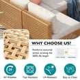 thumbnail image 2 of Omniberg 7-Piece Wicker Patio Furniture Set, Outdoor Conversation Sectional Sofa Set with Water-Resistant Cushions and Coffee Table for Porch Backyard Deck, 2 of 10