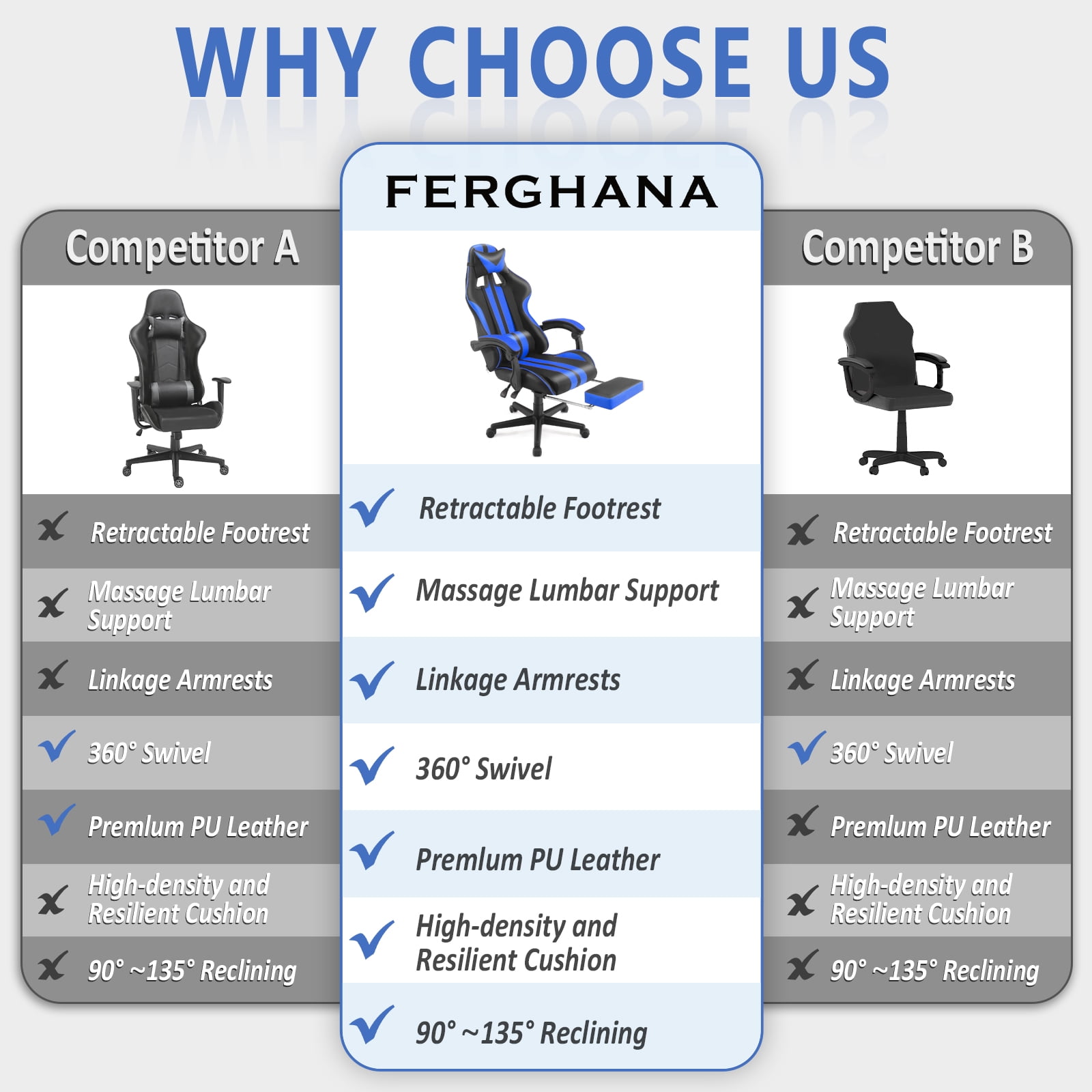 Luxvie Gaming Chair with Footrest High Back Computer Office Gamer Chair with Massage and Headrest Lumbar Support Swivel Seat Ergonomic Game Chair for Adults, Blue