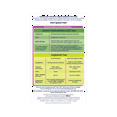 Missed The 5 Minute Mark? Interpreting Your Azo Test Strip Results - awuaxnx