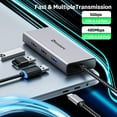 thumbnail image 3 of USB C Docking Station Dual Monitor, 9 in 1 Laptop Docking Station for MacBook Pro/Surface/XPS/HP, USB C Dock USB C Multiport Adapter with Dual 4K@60Hz, 3 X USB, Gigabit Ethernet,100W PD, SD/TF, 3 of 7