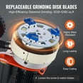 thumbnail image 3 of VEVOR Concrete Floor Grinder 10" Walk-Behind Polisher 1.7HP Adjustable Machine, 3 of 9