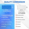 thumbnail image 3 of 12x90 Inch Cut to Fit Air Filter Roll - MERV 8 Up to 50+ Filters Cut to Size Air Filter Material Roll, Dust Filter for Air Vent Filters for Home, RV AC Vent Filter, 3 of 4