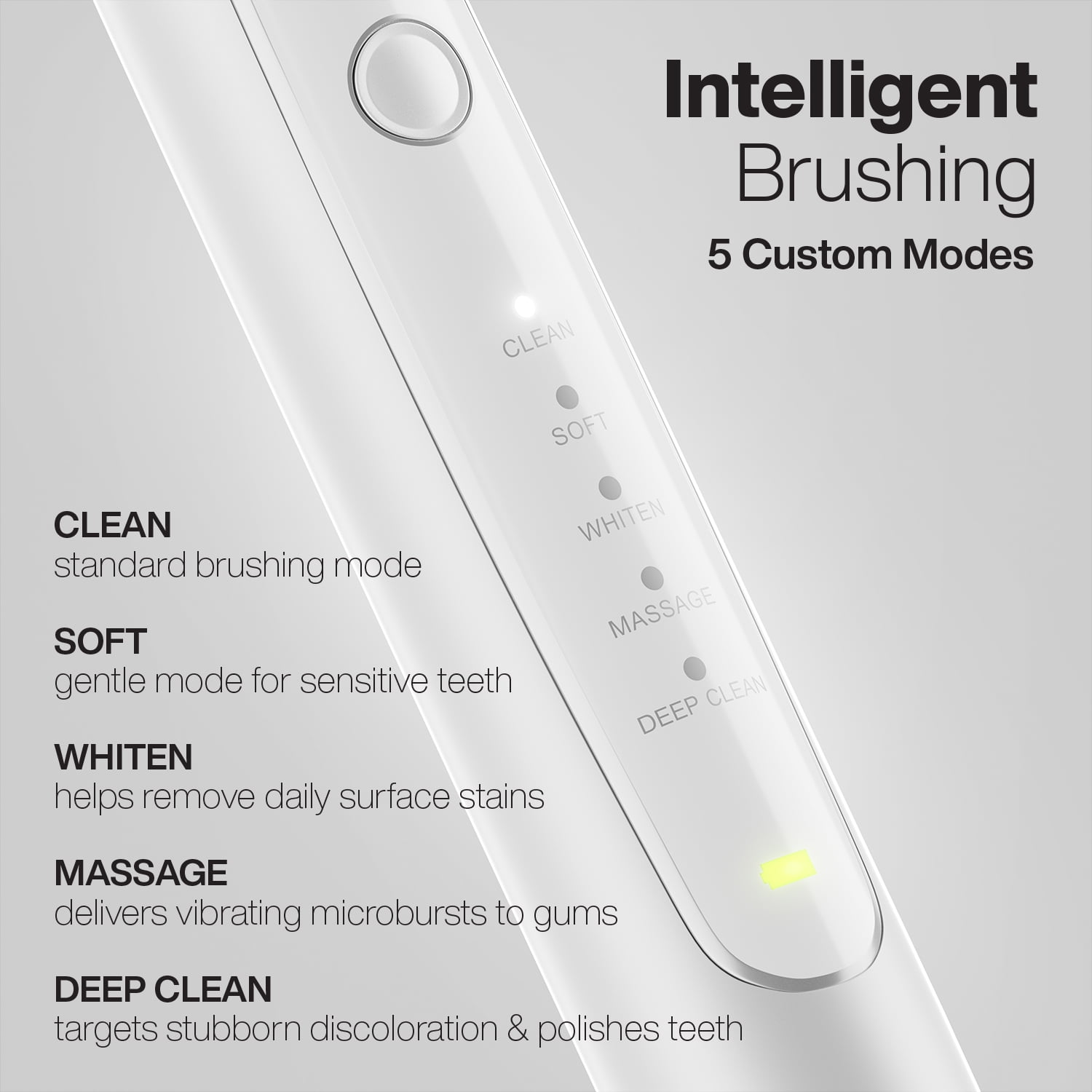 AquaSonic Vibe Series Pro Electric Toothbrush - UV Light, Wireless Charging, 4 Modes, 8 DuPont Brush Heads, Travel Case, ADA Approved - White