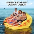 thumbnail image 2 of Towable Tube with Dual Tow Points, Inflatable Tube for Boating, 1-3 Riders, Max 600lbs, Rapid Inflation, Anti-Slip EVA Pad, Yellow, 2 of 8